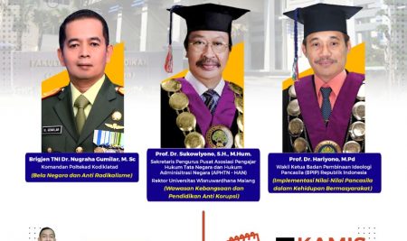 Character Building dan Belanegara Mahasiswa Baru 2021 Fakultas Ilmu Pendidikan Universitas Negeri Malang